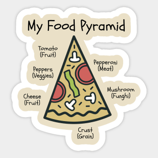 My Food Pyramid Sticker